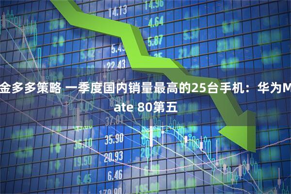 金多多策略 一季度国内销量最高的25台手机：华为Mate 80第五